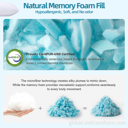 2023 Memory Cotton Pillow Custom fabric Gel granule memory foam pillow Supplier